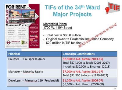 Marshfield Plaza Project